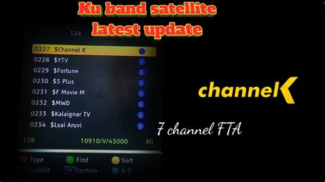 Latest Update 2023 Ku Band Satellite 2 Feet Dish Antenna Channel List