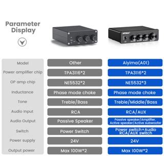 Aiyima Audio A Tpa Power Amplifier Class D Hifi Sound Amplifier