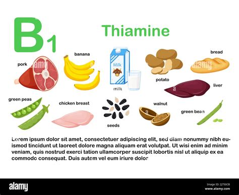 Vitamin B1 Foods