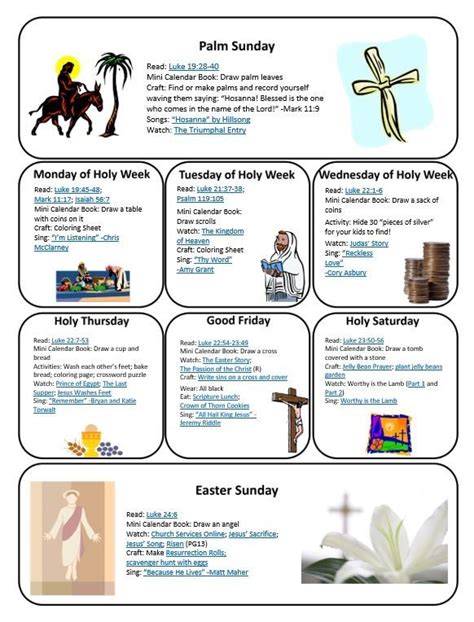 Printable Holy Week Timeline Chart