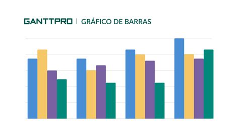 Tipos De Organizadores Gráficos Con Ejemplos