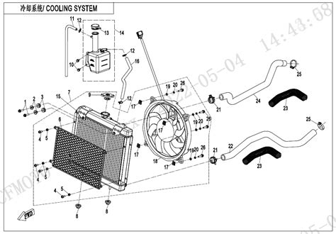 Diagram 2023 CFMoto CFORCE 600 CF600AZ 3SA COOLING SYSTEM F18