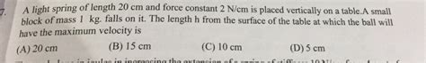 A Light Spring Of Length Cm And Force Constant N Cm Is Placed