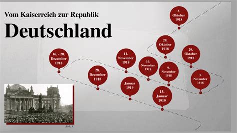 Weg Deutschlands Vom Kaiserreich Zur Republik By Mary On Prezi