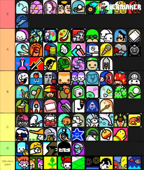 Rhythm Heaven Minigames Tier List Community Rankings Tiermaker