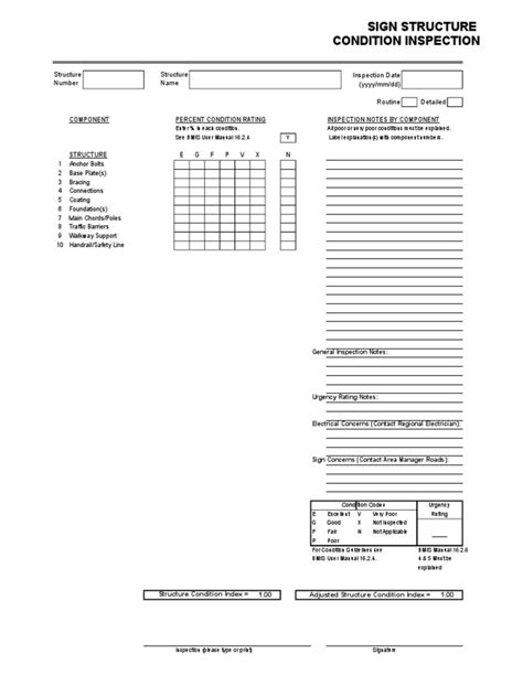 2012 Sign Inspection Form | PDF | Business