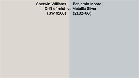 Sherwin Williams Drift Of Mist Sw 9166 Vs Benjamin Moore Metallic