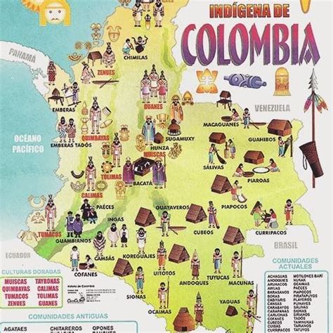 Actividades Econmicas Mapa De Los Pueblos Ind Genas En Colombia