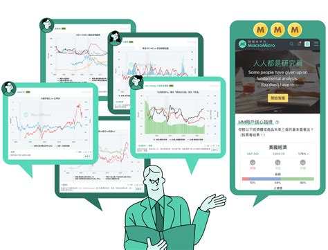 立即訂閱 Macromicro 財經m平方