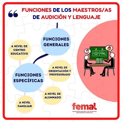 Funciones Del Maestro A De Audición Y Lenguaje