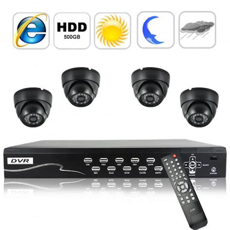 CCTV Camera Systems Installed Nationwide | CCTV Sales & Installations