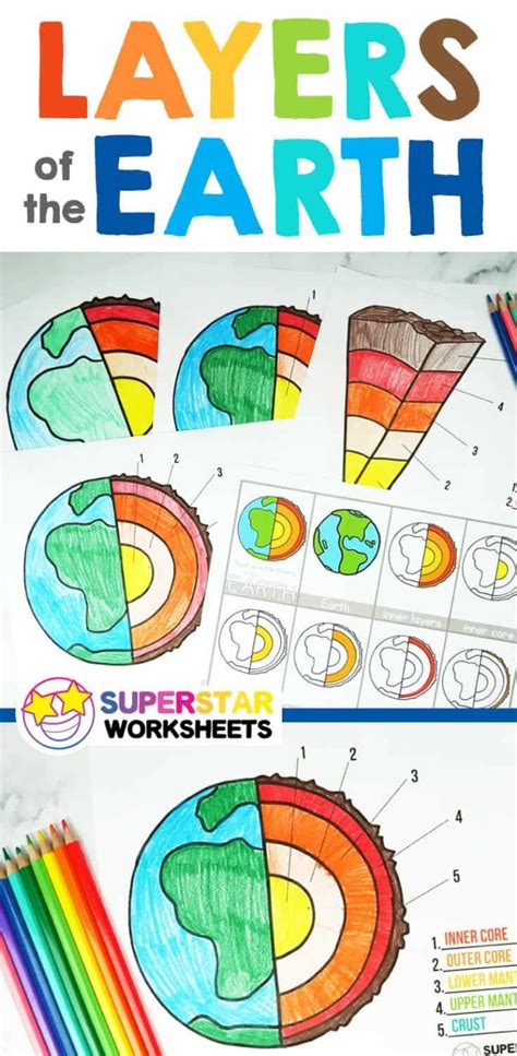 Layers Of The Earth Project Worksheets Alfa Worksheets