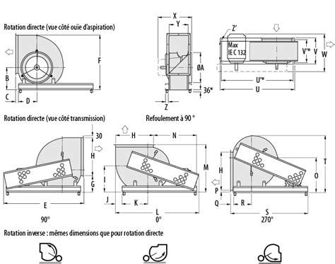 Vim Gtlb3 F400 Ventilateurs De Désenfumage