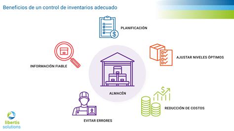 Gestión De Inventarios Libertis Solutions