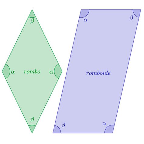 Rombo Y Romboide Diferencia Que Es Y Como Dibujarlos Con Imágenes