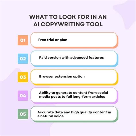 15 Best AI Copywriting Tools 2024 Awesome And Affordable Side Gig