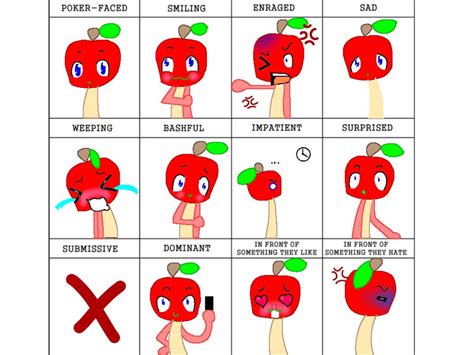 Happy Appy facial expressions by TheCreepyFan on DeviantArt