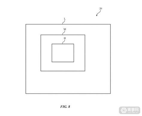 蘋果新專利：ppi可達2000，用於arvr的雙屏注視點渲染方案 每日頭條