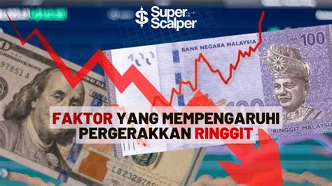 Faktor Mempengaruhi Pergerakan Ringgit Superscalper