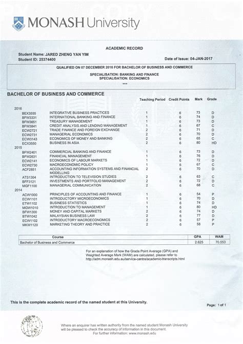 Academic Transcript Pdf Free Download