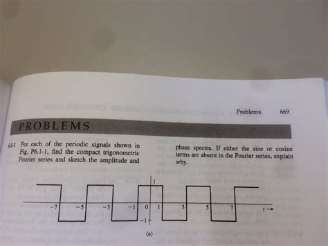 Solved For Each Of The Periodic Signals Shown In Fig Chegg