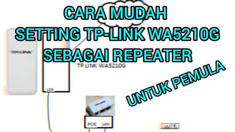 Cara Setting Tp Link Wa G Sebagai Repeater Pemula Youtube