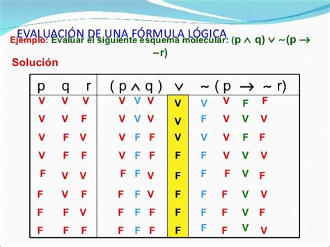 Lógica Proposicional