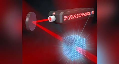 New atomic clock is most precise yet