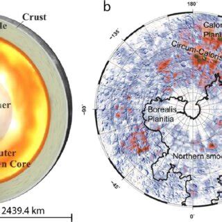 (a) Mercuryʼs interior structure (from Genova et al. 2019). (b) Crustal ...