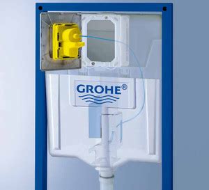 Инсталляция GROHE - zafufrusorador’s blog