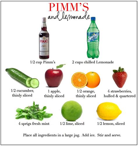 Non Alcoholic Pimms Recipe Uk