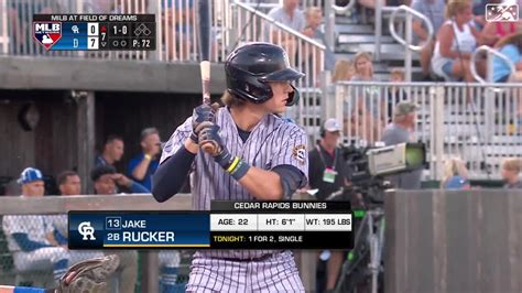 Jake Rucker Stats Age Position Height Weight Fantasy News MiLB