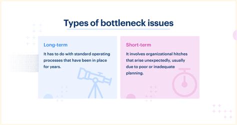 What Is A Bottleneck How To Identify Bottleneck In A Process And Fix It