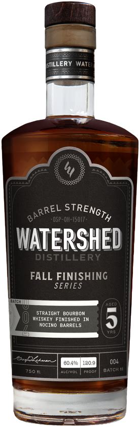 Watershed Distillery Marussia Beverages Usa