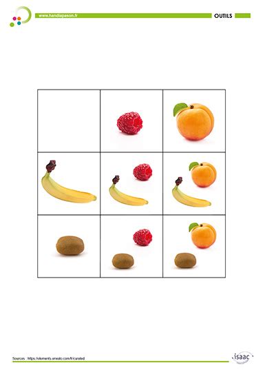 Tableaux Double Entr E Fruits Handiapason