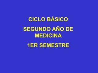 Regulaci N Del Equilibrio Cido Base Ppt