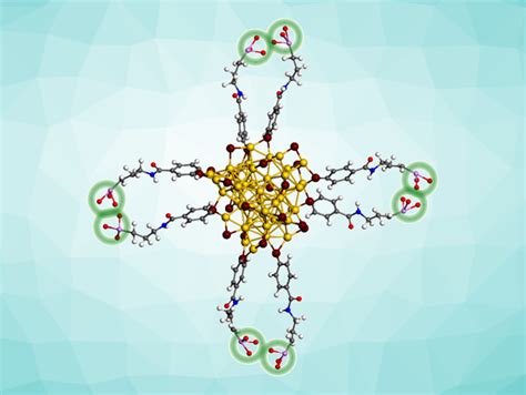 Gold Nanoclusters For Bone Imaging And Rheumatoid Arthritis Therapy