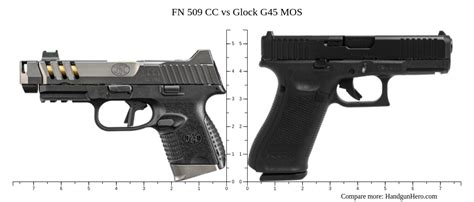 Fn Cc Vs Glock G Mos Size Comparison Handgun Hero