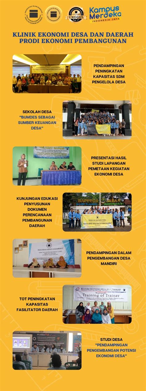 Ekonomi Pembangunan Fakultas Ekonomi Dan Bisnis Unisba