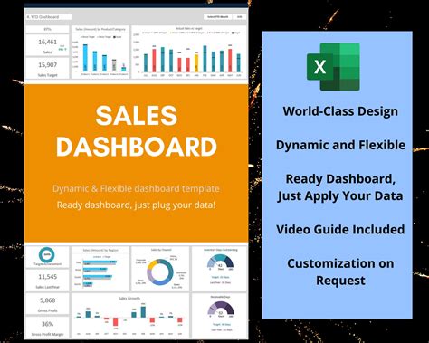 Sales Dashboard Excel Template Sales Dashboard Package Executive ...