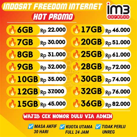 Jual Kuota Gift Freedom Internet Indosat Paket Data Hot Promo Im