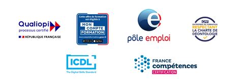 Lae Digital Agence Web De Communication à Palaiseau 91 Essonne