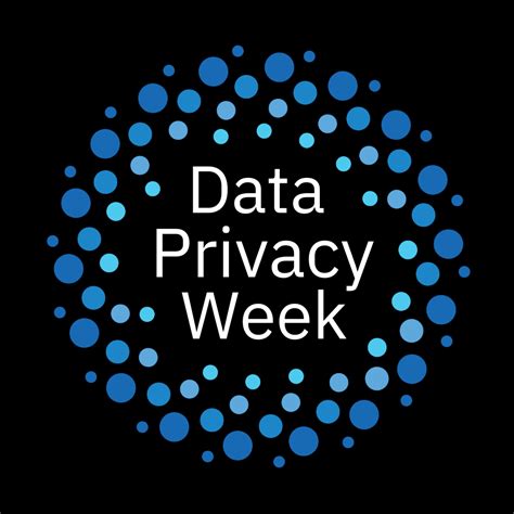 Data Privacy Week National Cybersecurity Alliance