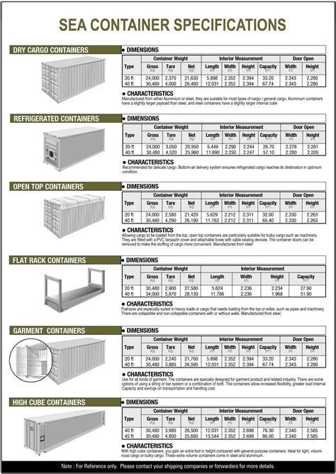 Ocean Freight Affinity Trans Logistics Pvt Ltd