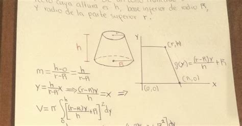 Profe Manolo Top Demostraci N Del Volumen De Un Cono Truncado