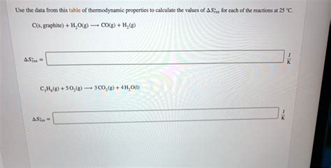 Solved Use The Data From This Table Of Thermodynamic Properties To