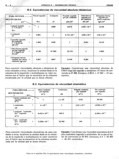 Equivalencias De Viscosidad Absoluta Y Cinematica Crane Pdf Cantidades Fisicas Metrología