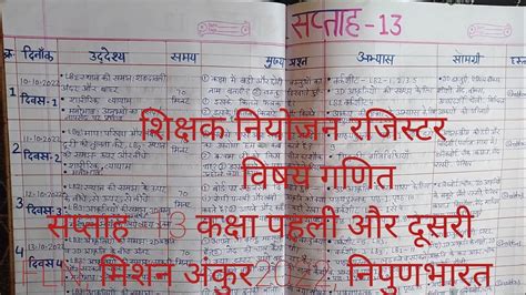 शिक्षक नियोजन रजिस्टर विषय गणित सप्ताह 13 कैसे बनाएं गणित शिक्षक नियोजन रजिस्टर । Fln