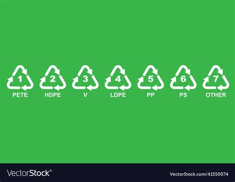 Set Of Plastic Recycling Symbols Royalty Free Vector Image