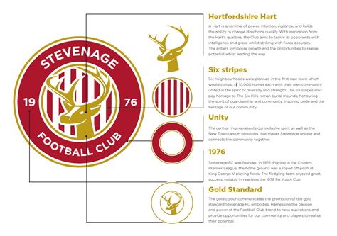 New Crest Revealed - News - Stevenage Football Club